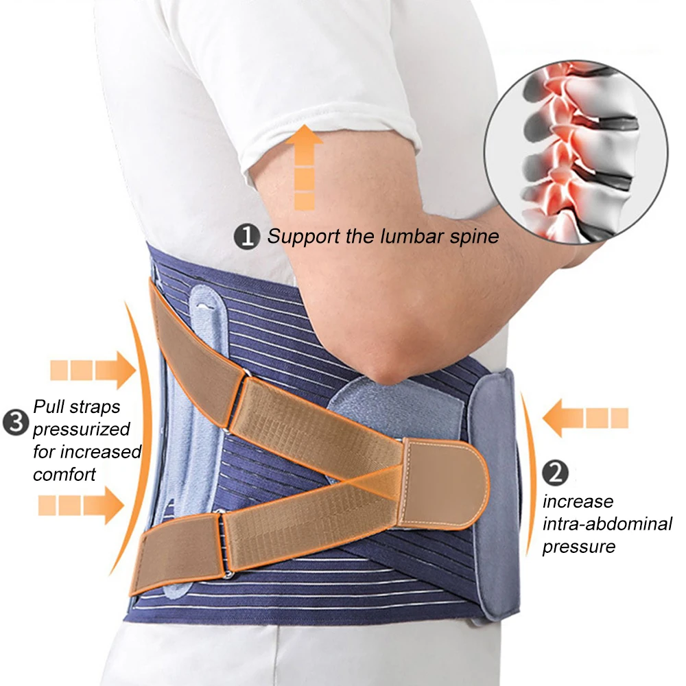 Back Brace, Immediate Relief From Back Pain, Herniated Disc, Sciatica, Scoliosis Breathable Waist Lumbar Lower Back Support Belt