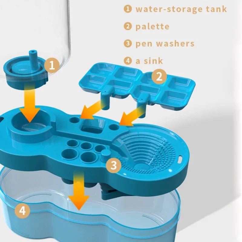 Arruela de escova para arte em unhas, com botão de drenagem, dispositivo limpo, circulação automática de água para arte em unhas