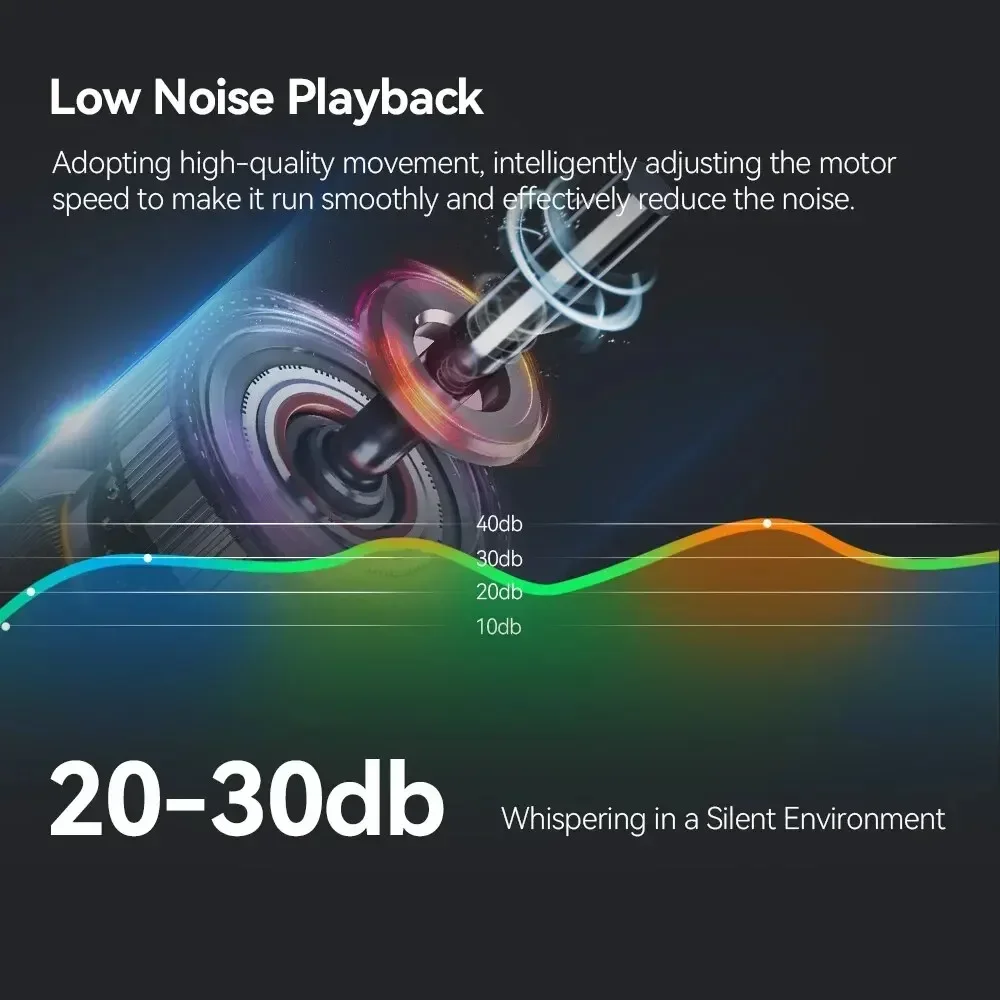 USB3.0ภายนอก CD DVD ไดรฟ์ซีดี/ดีวีดีเครื่องเล่นแบบพกพาเครื่องเขียนคอมพิวเตอร์ตั้งโต๊ะหนึ่งคอมพิวเตอร์โน๊ตบุ๊คออปติคอลเครื่องเล่นดิสก์ไดรฟ์สำหรับแล็ปท็อปพีซี