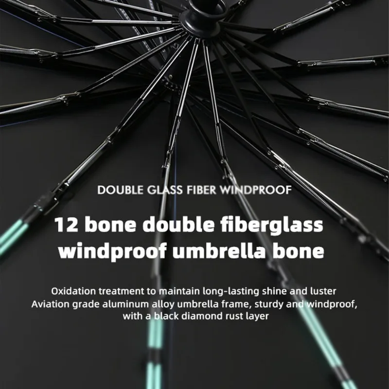 Xiaomi Umbrella Upgrade 16 Ribs Windproof Double Layer Resistant Fully Automatic UV Parasol Sun Rain Dual Use Large Umbrellas