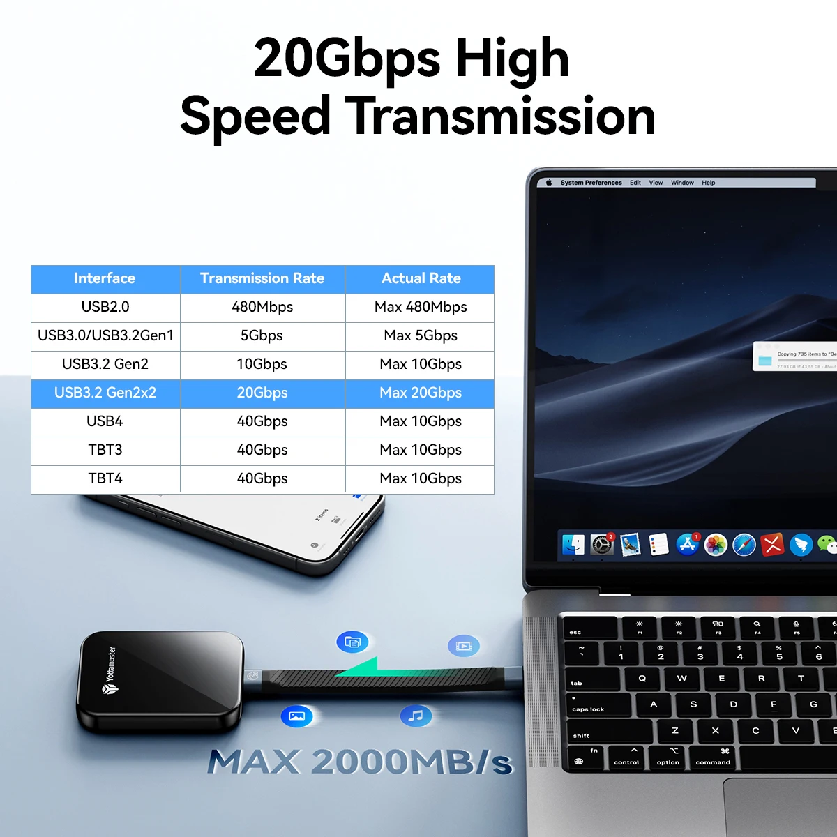 Yottamaster 2TB 1TB Mini HDD SSD externo magnético 4K ProRes 2000MB/s HDR Record and Store Unidad de estado sólido PSSD para iPhone Mac