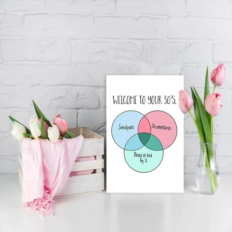 1 pc Funny Welcome to 30th Creative Birthday Card This is the perfect gift for family, friends and colleagues.