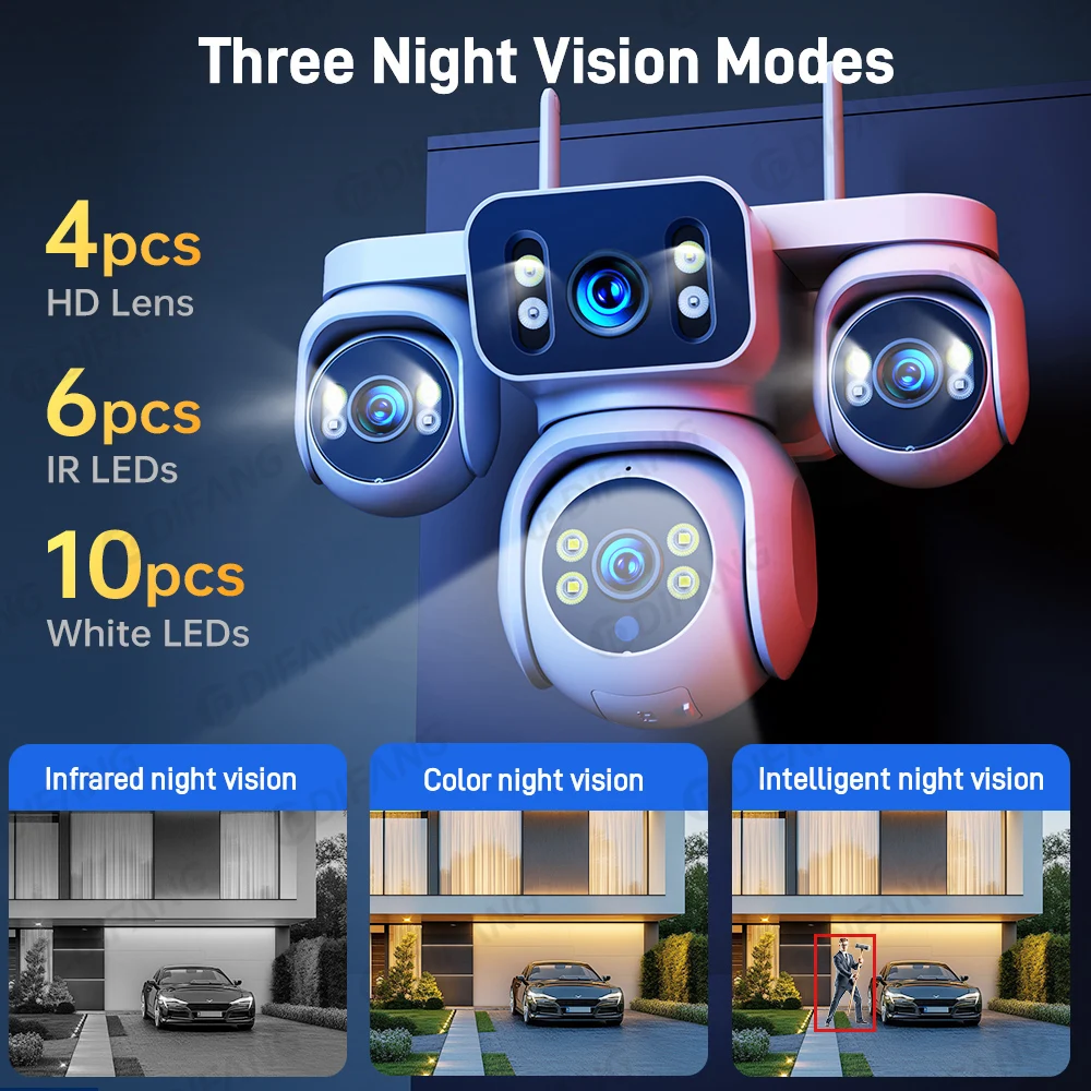 DIFANG 10K 20MP واي فاي كاميرا الأمن في الهواء الطلق 12X التكبير PTZ تتبع السيارات للرؤية الليلية اللاسلكية CCTV IP كاميرا مراقبة #6