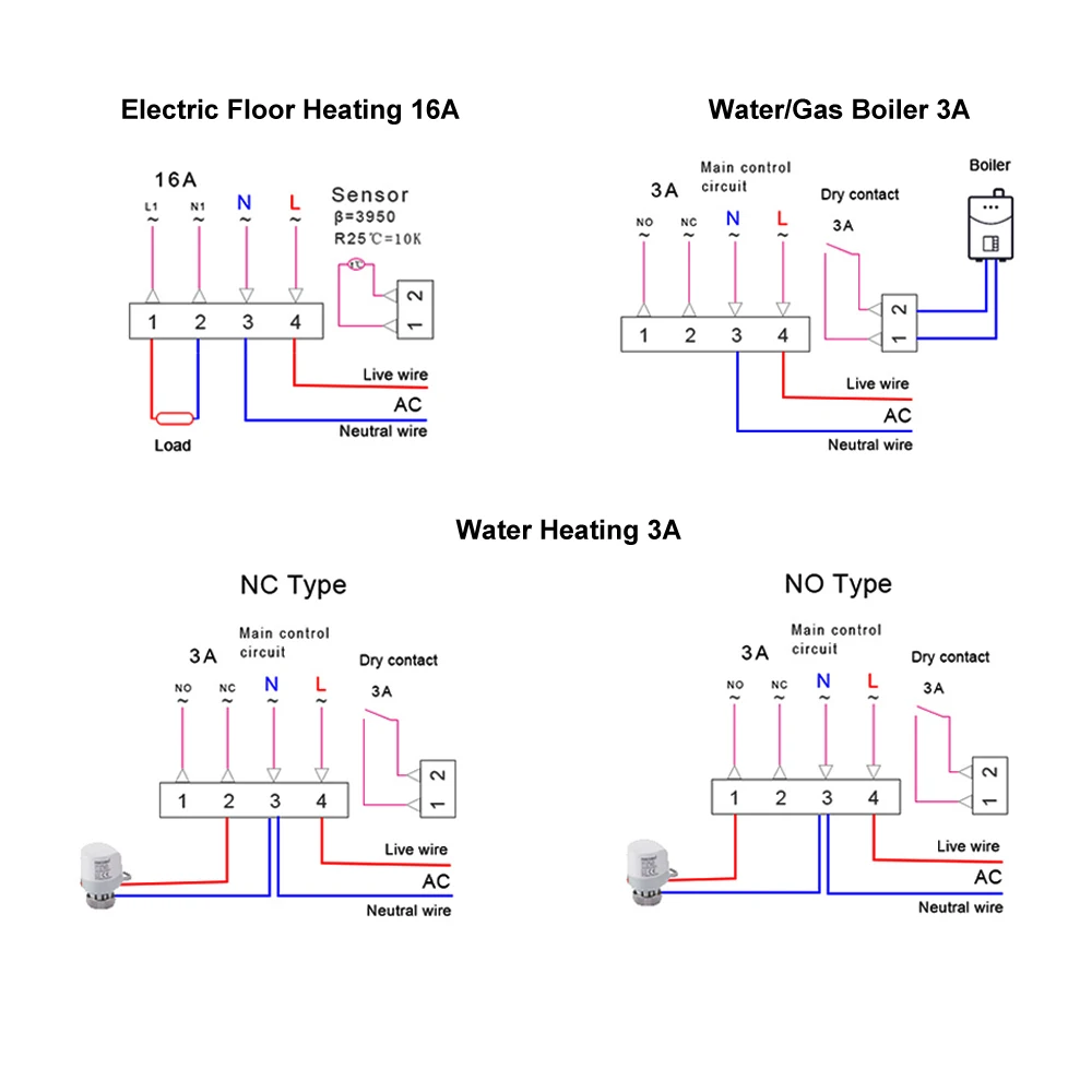 Termostato inteligente Tuya WiFi, calefacción eléctrica de suelo, control remoto de temperatura de caldera de agua/Gas, funciona con Google