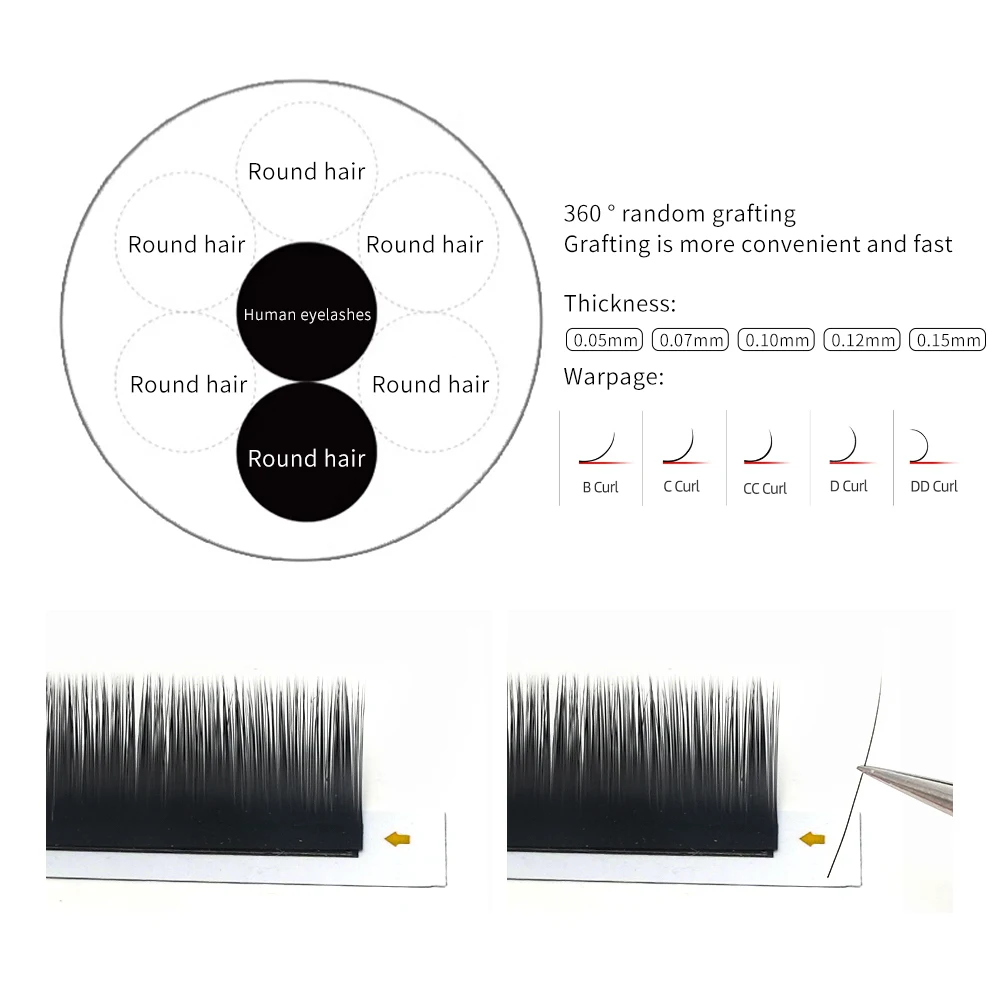 LAIYANUO single eyelashes Classic Individual Eyelash Extension LashesMatte Black Professional Soft Natural