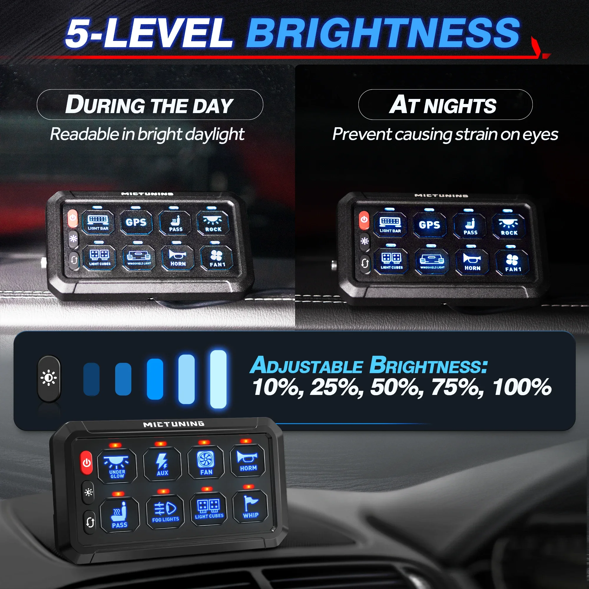 MICTUNING P1s 5 Inch 8/12 Gang Switch Panel with Blue Backlight,5-Level Brightness Control Relay Box For Off-road ATV UTV