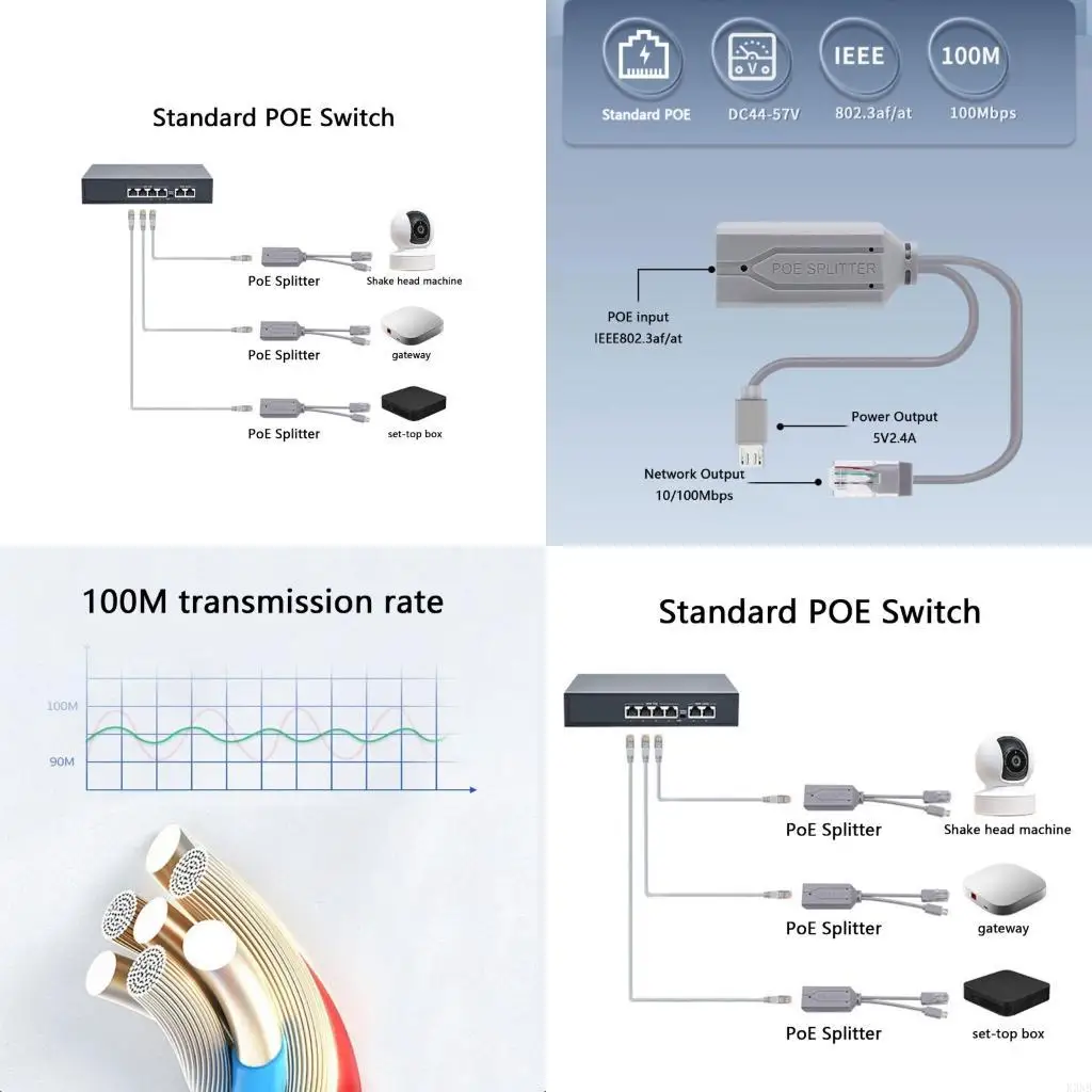 

K3NB High Performances USB PoE Splitter Converter Offer 5V USB Power from 48V Ethernet Connection Active IEEE802.3af/at