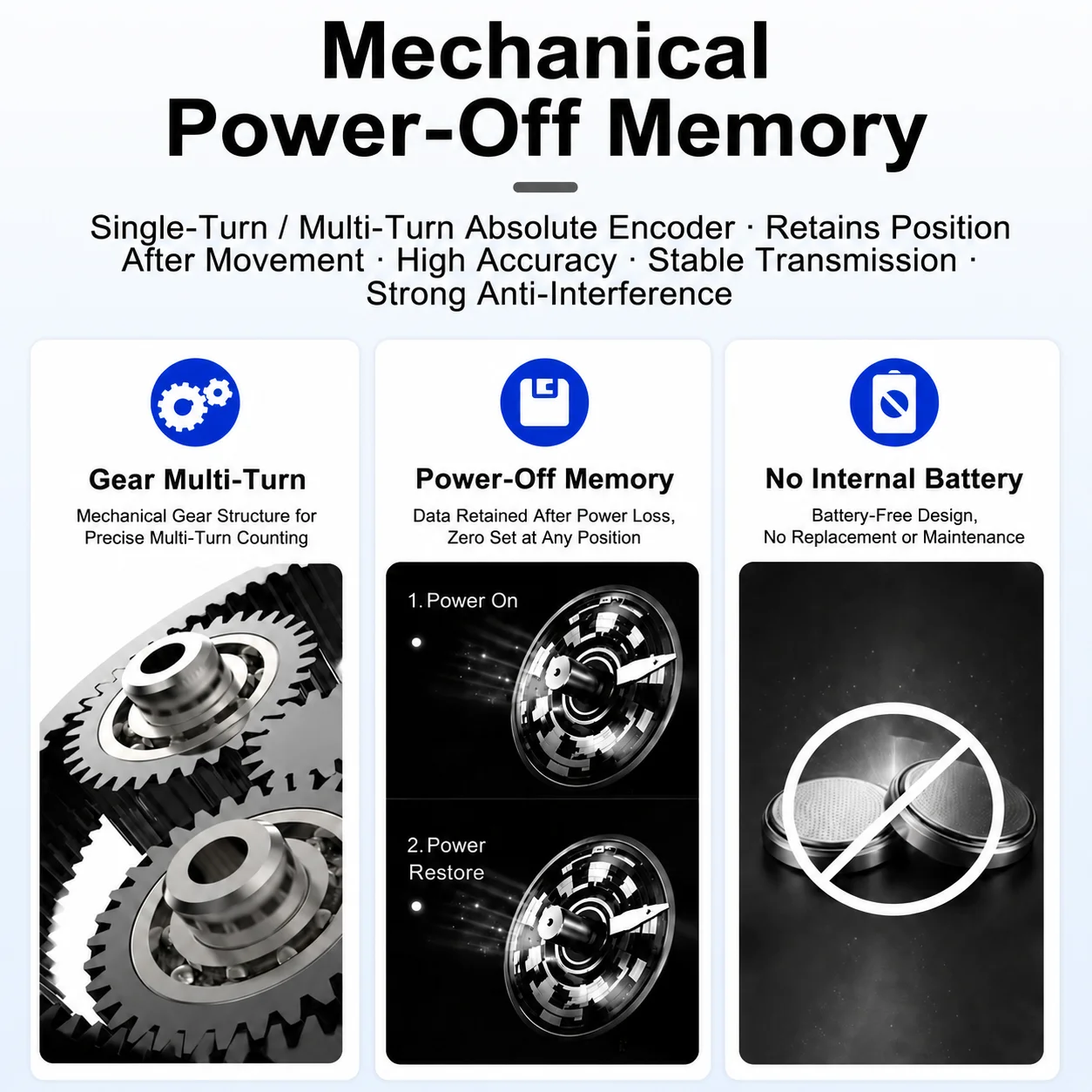 Rotary Absolute Encoder single-turnRS485 SSI CAN Power-Off Memory Angle Sensor for Equipment Waterproof