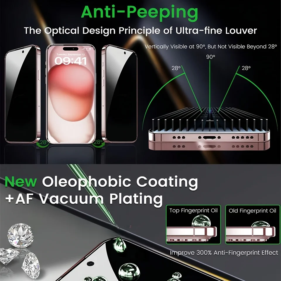 1-5 piezas de vidrio templado de cobertura completa antiespía, protector de pantalla privado para iPhone 15 14 13 12 11 16 17Pro MAX 16Pro XS Max XR 4