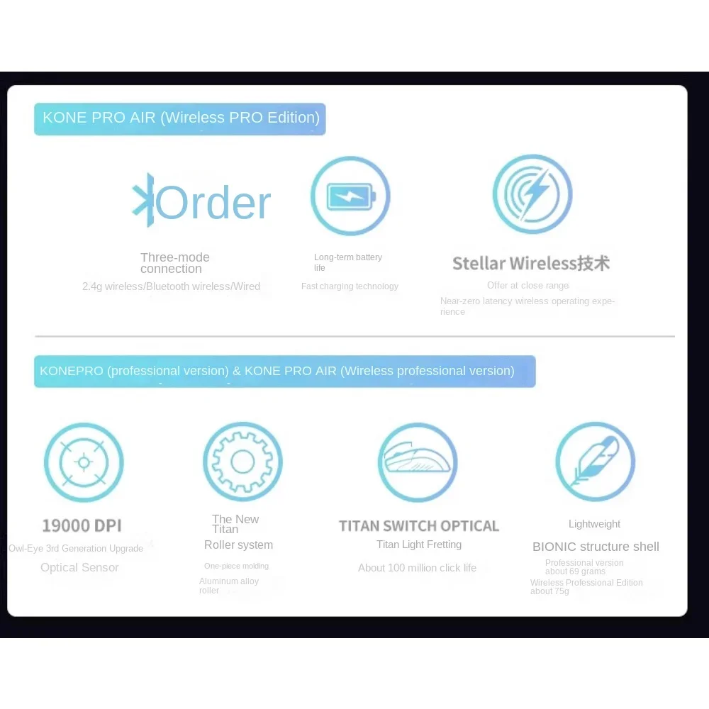 ROCCAT KONE PRO AIR Mouse 2.4G Wireless Pro Edition Tri-Mode Gaming Macros Pubg Gaming RGB Titan Switch Capas biônicas ópticas