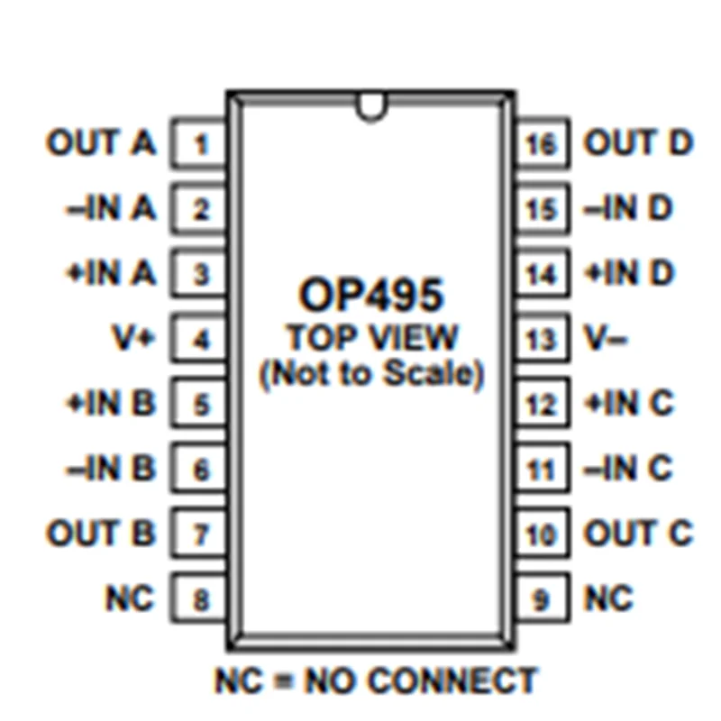 

OP495GSZ OP495GS Original Dual/Quad Rail-to-Rail Operational Amplifiers IC In stock