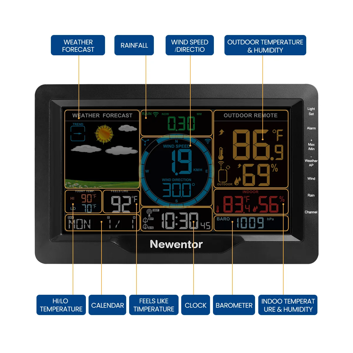 Professional Weather Station Temperature Humidity Wind Speed Rainfall Detection with Wireless Outdoor Sensor Weather Forecast