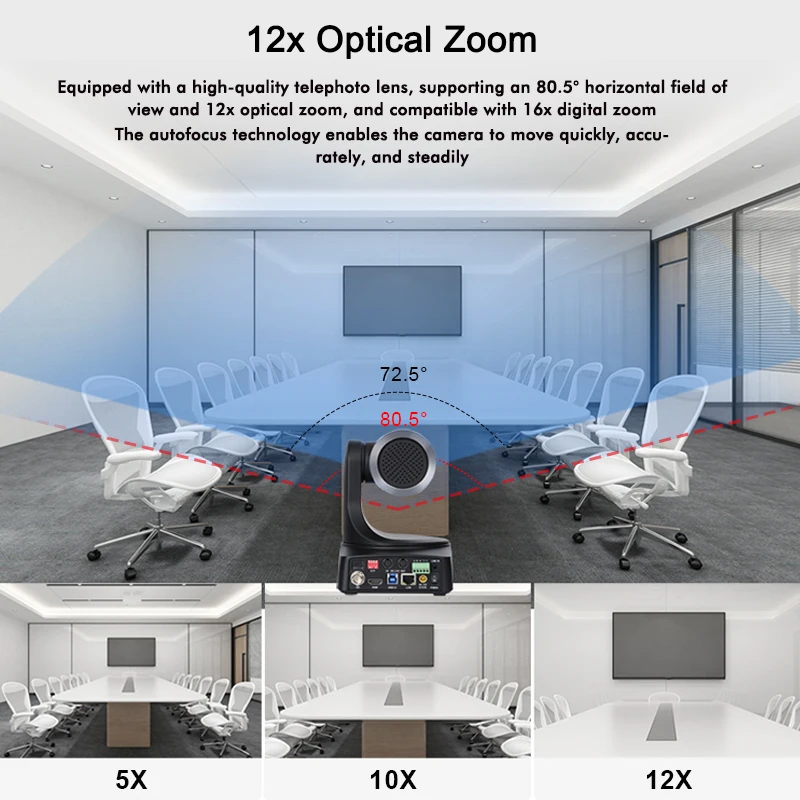 PTZ Camera 4K 12x Optical Zoom With HDMI USB Output Support 4K60fps Conference Room Webcam Suitable For PTZ Conference System