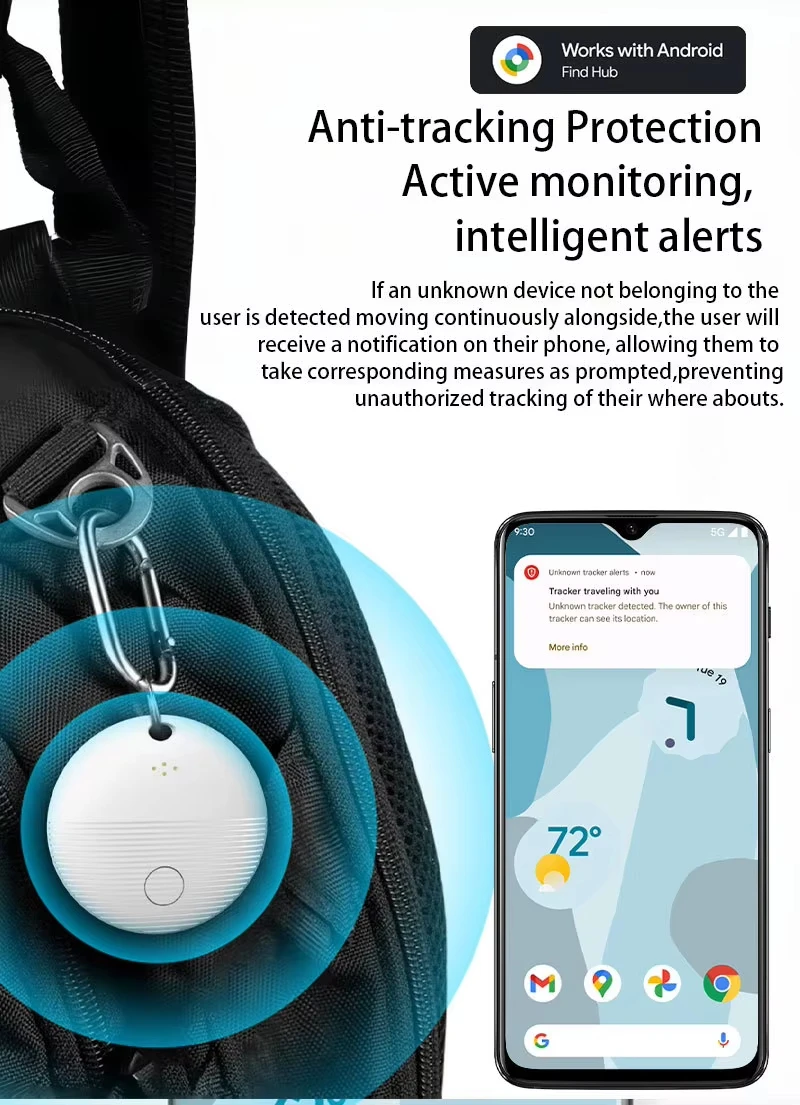Thumbnail 4 - #81 Latest GPS Trackers Offers