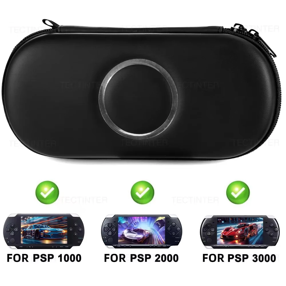 Thumbnail 3 - #15 Latest Travel Pouches Updates
