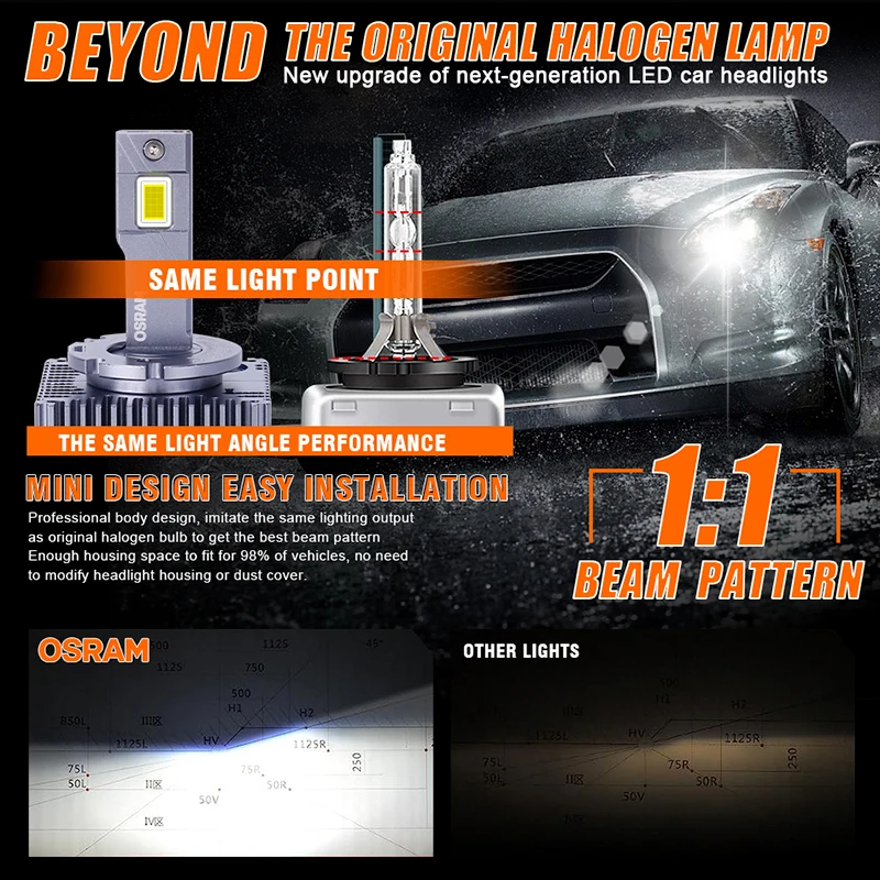 OSRAM Original D1S D3S LED Car Headlight Bulb D1S LED CANbus D3S Car Lamps HID Xenon Upgrade Kits 1:! Plug and Play 45W 90W 12V view 3