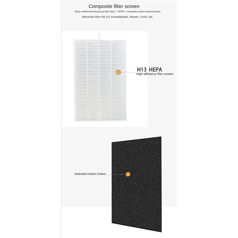 A006-5 مجموعة فلتر Hepa وملحقات قطع غيار منقي الهواء من القطن الكربوني لتنقية الهواء هانيويل HPA300