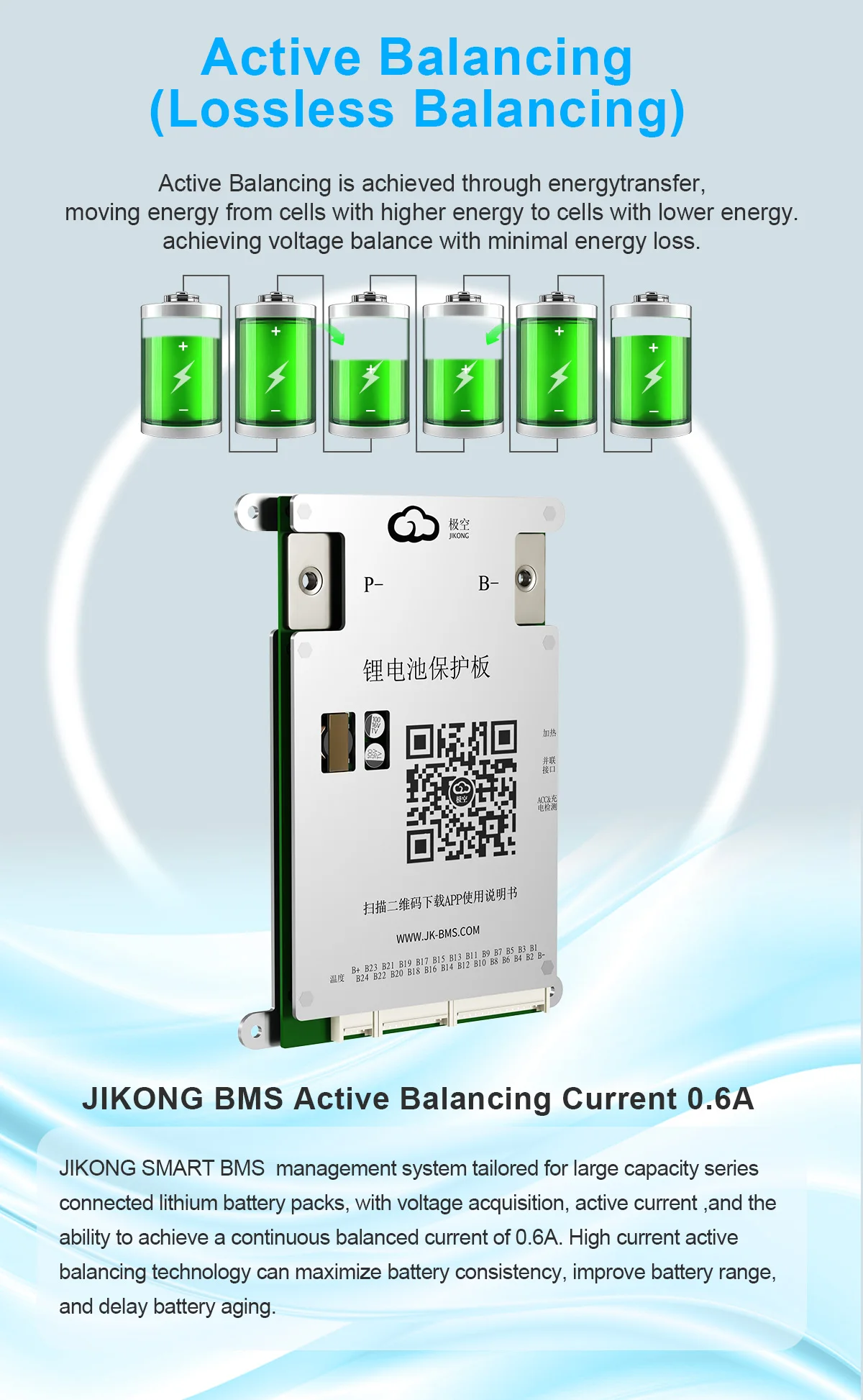 JKBMS BD6A24S12PD 120AH 8S 10S 12S 13S 14S 15S 16S 20S 21S 24S mit Smart Active Balance Board Li-Ion Lifepo4 120ah Lto Batterie – Detail 4