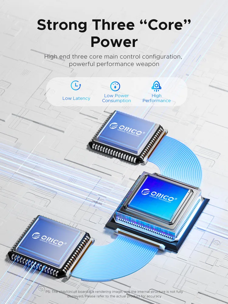 ORICO Transparent USB C Docking Station MST Triple Display 4K@60Hz USB3.2 Gen2 10Gbps Hub 2.5G Ethernet PD100W Multiport Adapter