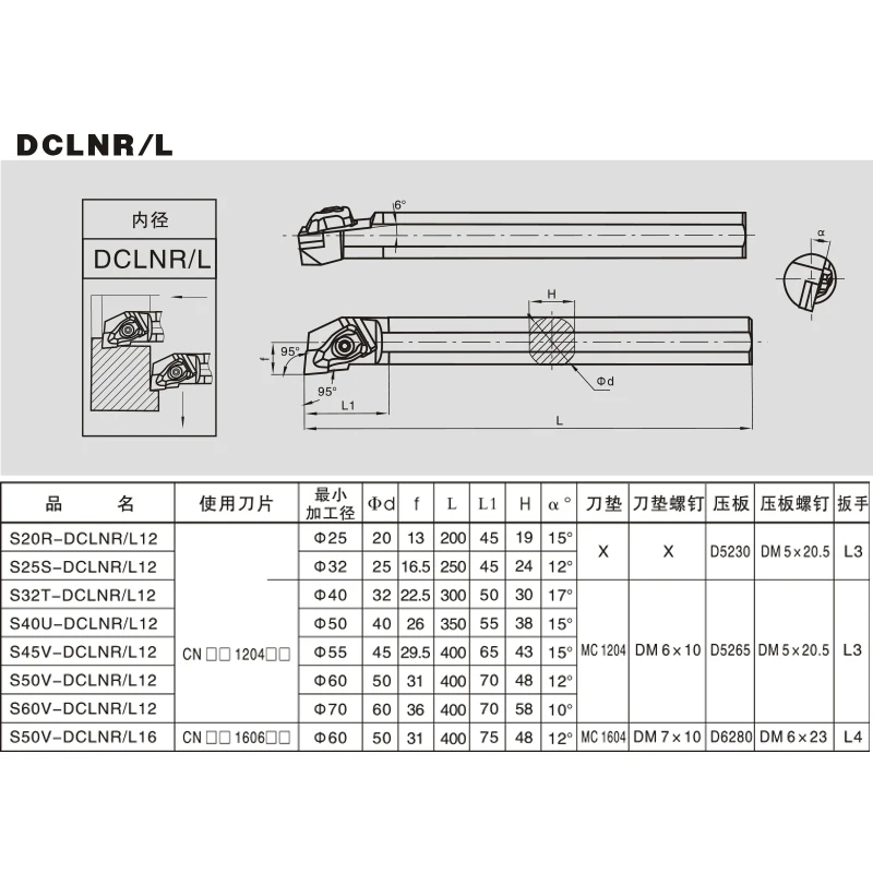 ما وراء D نوع DCLNR DCLNL S20R-DCLNR12 S20R-DCLNL12 S25S-DCLNR12 S25S-DCLNL12 حامل أدوات المخرطة الداخلية CNMG