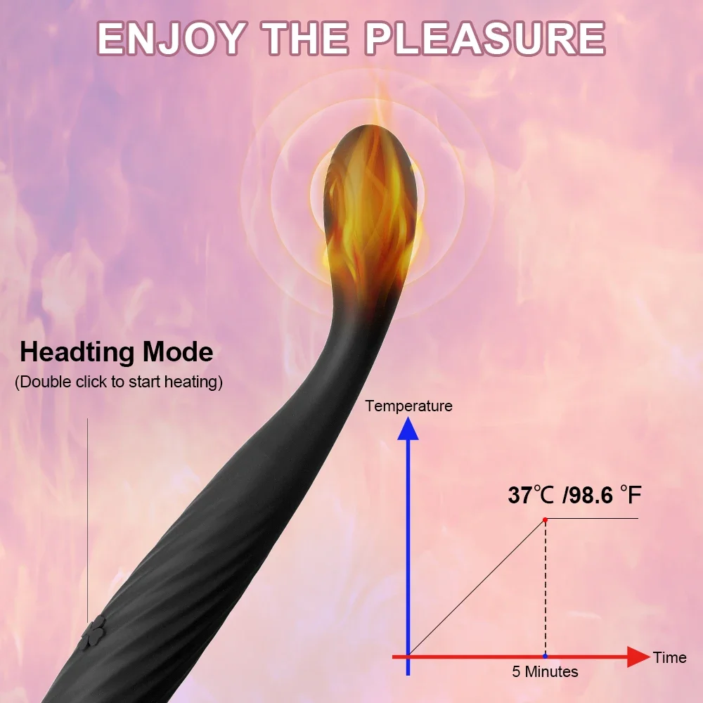 Powerful Finger Vibrator for Women Beginners Nipple Clitoris Stimulator Fast Orgasm G Spot Dildo Adults Goods Sex Toys