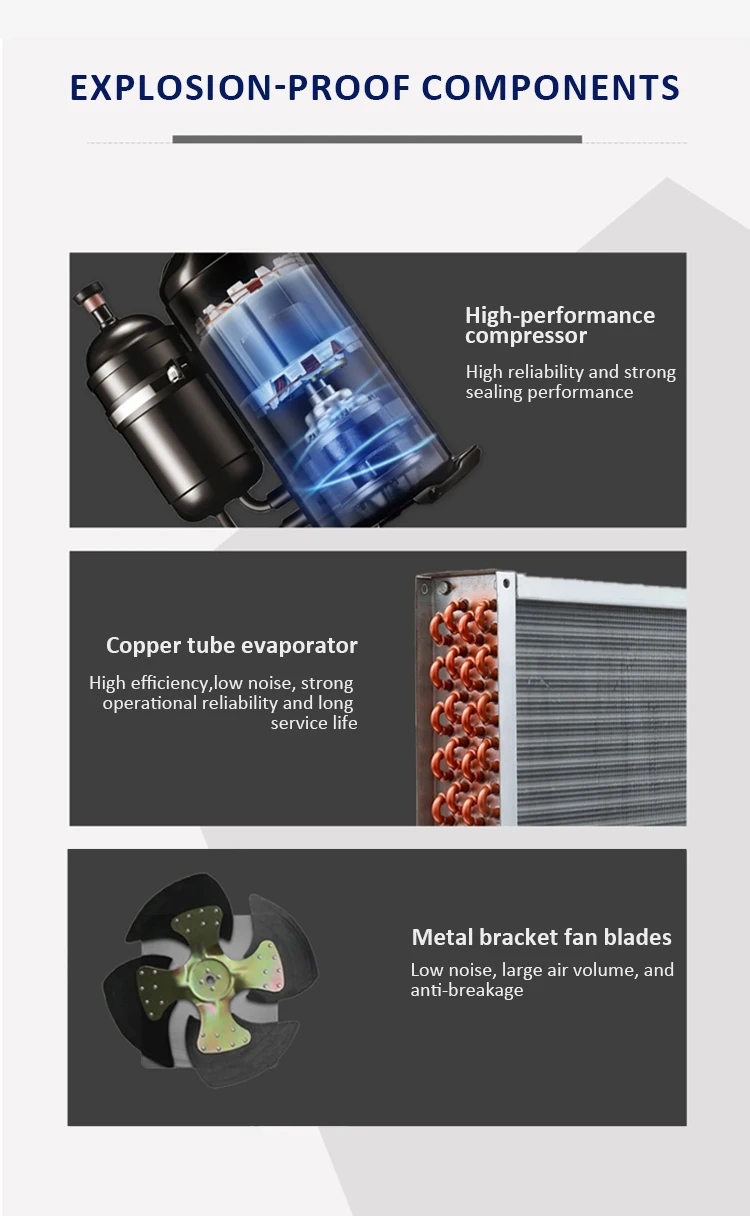 Explosion Proof Side Mounted Cabinet air Conditioning Is Suitable for High Humidity or Humid Environments