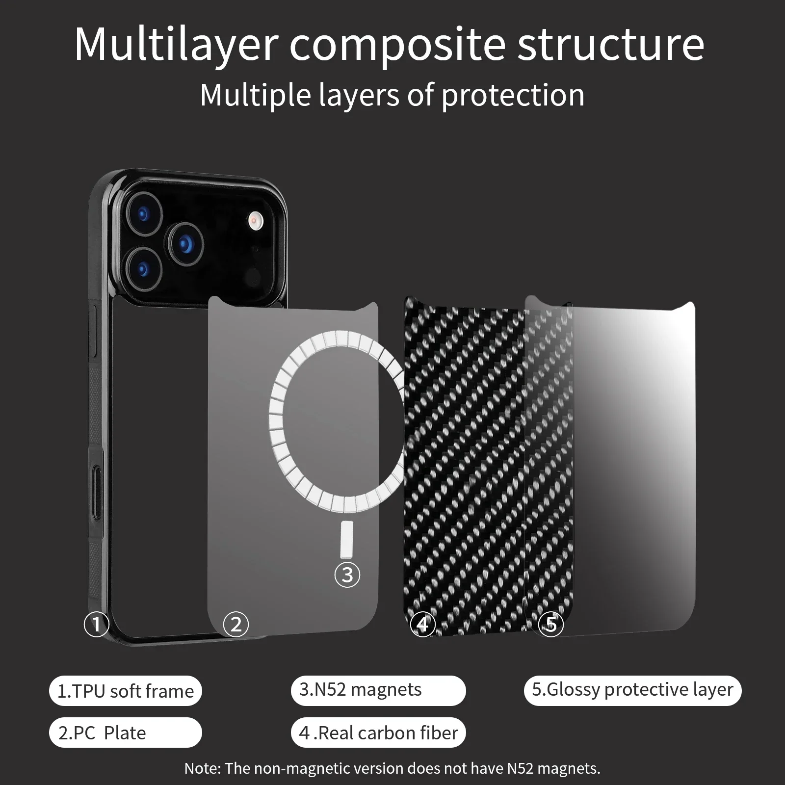 

Matte Textured Square Carbon Fiber 100% Magnetic Phone Case for iPhone 12 13 14 15 16 17 Pro Max Plus