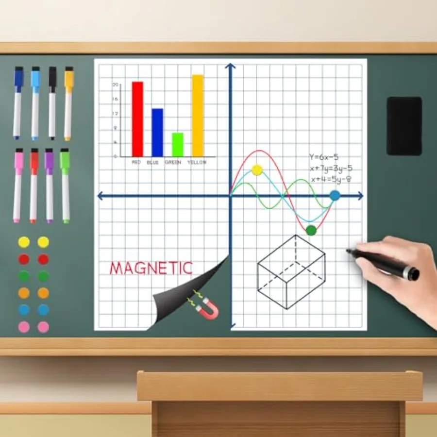

Magnetic XY Coordinate Dry Erase Grid 35" x 35" Inches Dry Erase Graph Board Magnetic Coordinate Plane for White Board Teacher