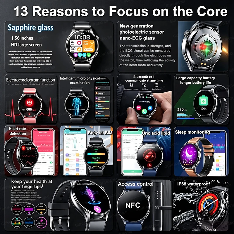 New Accurate Diagnosis ECG Smart Watch Body Fat Blood Oxygen Blood Pressure NFC 1.56“AMOLED Screen HD Call Smart Watch Men Women