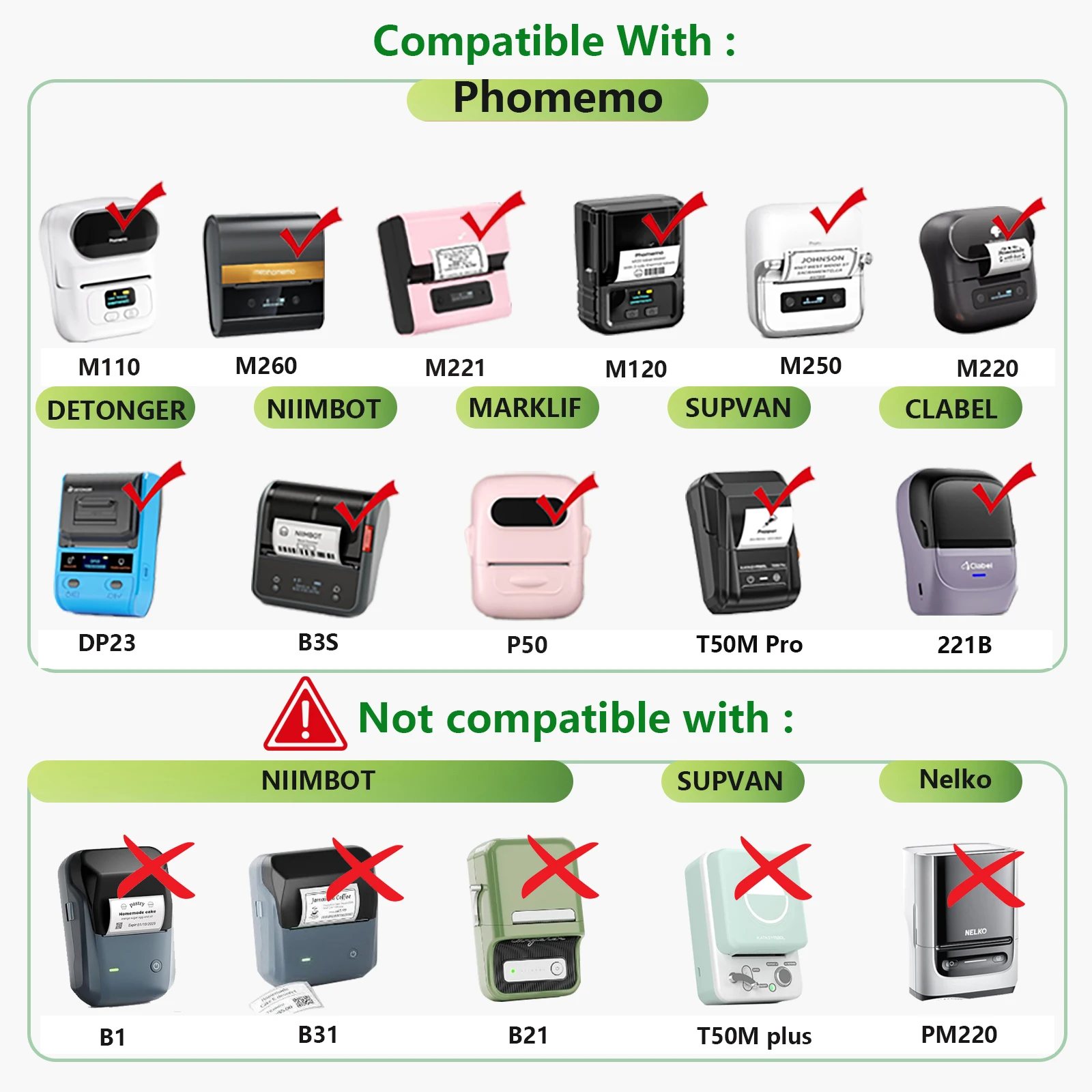 Waterproof Label Sticker 2 Roll 50*80mm 50*30mm 50*50mm 40*30mm 30*20mm Compatible M110 M220 M200 E210 PM220 Thermal Printer