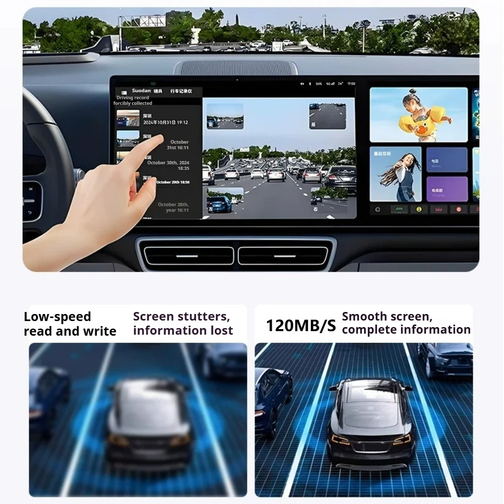 For Geely Starray EM-i Car Dash Cam DVR Flash Drive USB Sentry Mode Drive Parking Monitoring Storage High Speed Memory Car UDisk