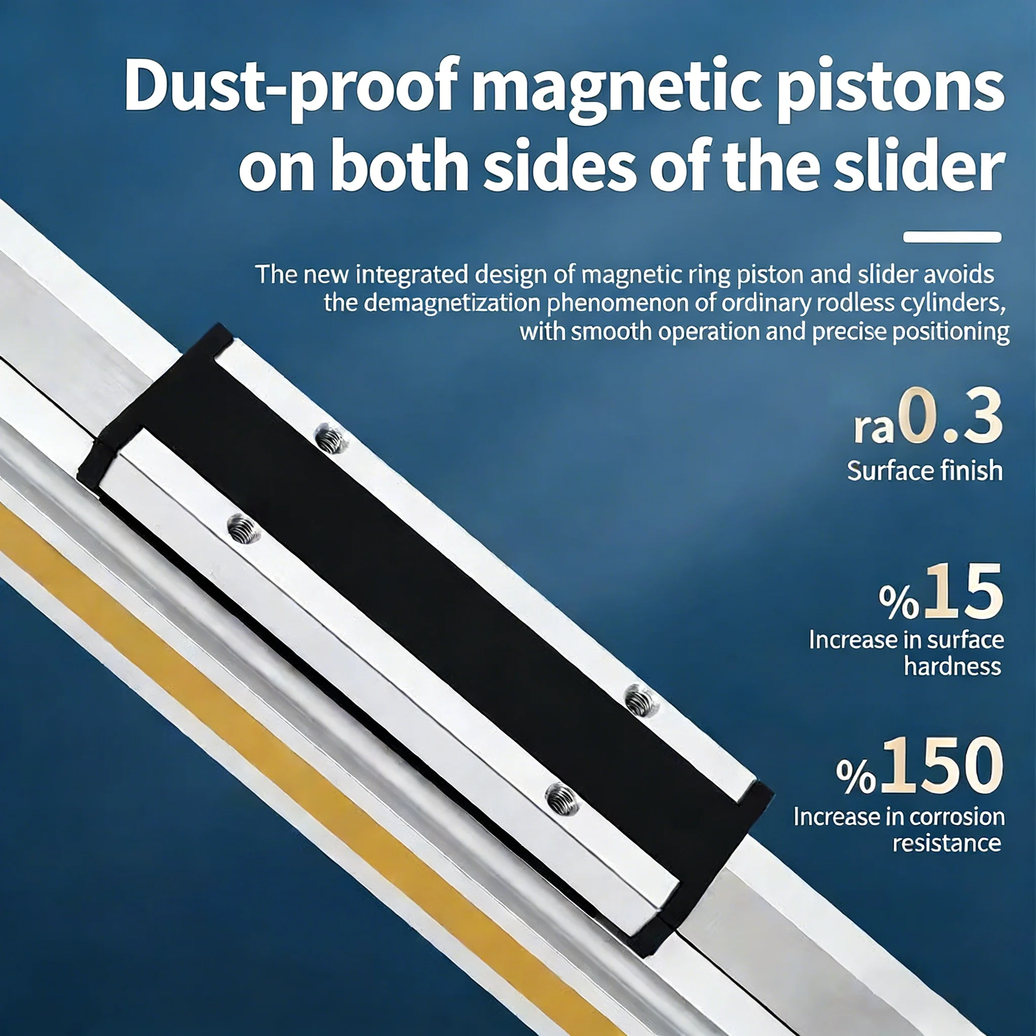 High-speed Mechanical Rodless Cylinder OSP25/32/40/50-300*500X600 800 1000 Long Stroke