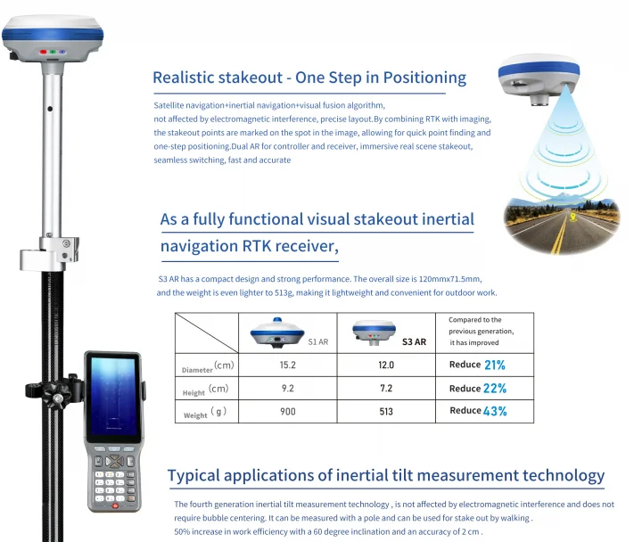 Stonex S3AR GPS Vermessung Landvermessung GPS Preis Dual Frequency GPS Gnss Rtk