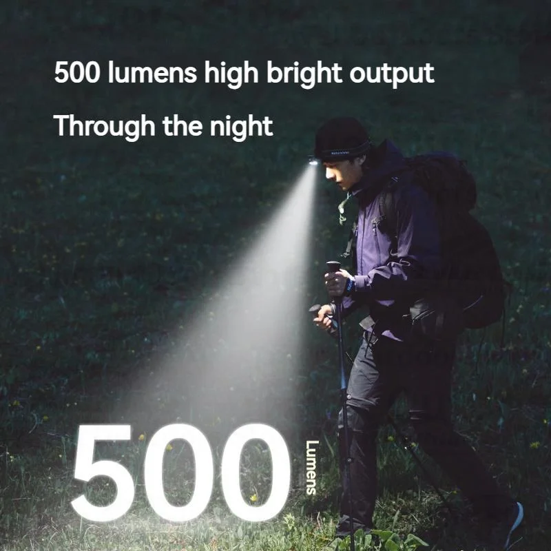 Naturehike Headlamp Max LED SOS Emergency Flashlight Long Distance Irradiate Sensor Switch 80° Adjustable Waterproof Headlamp