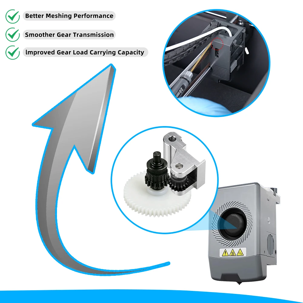 Integriertes Extruder-Getriebeset für Flashforge AD5X Filament-Zuführungsanlage Vollmetall-Griffgetriebe für AD5X Druckerzubehör – Detail 14