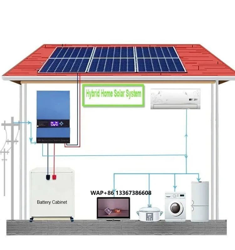 Home Solar Power System 5kw-25kw Monocrystalline Silicon Solar Panel Energy System