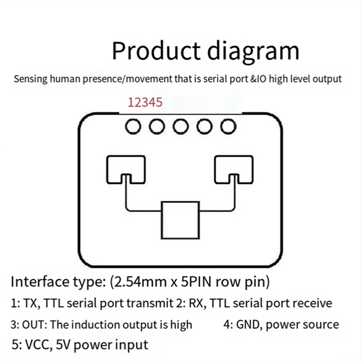 Módulo de detecção de movimento do sensor de radar de presença humana 24G mmWave LD2410C