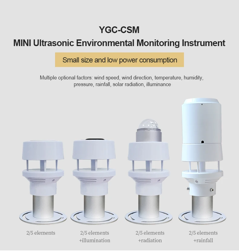 Ce Certified 4G RS485 Temperature Humidity Wind Speed and Direction IoT 6 in 1 Compact Weather Station