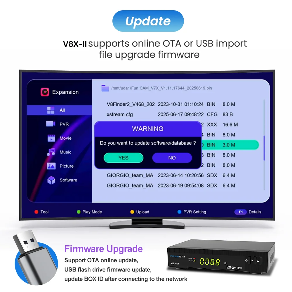 جهاز استقبال الأقمار الصناعية الرقمي FREESAT V8X 2 DVB-S/S2/S2X، H.264/H.265 WIFI مدمج، MARS/FUNCAM 1080P FHD TV Box مع فتحة بطاقة CA