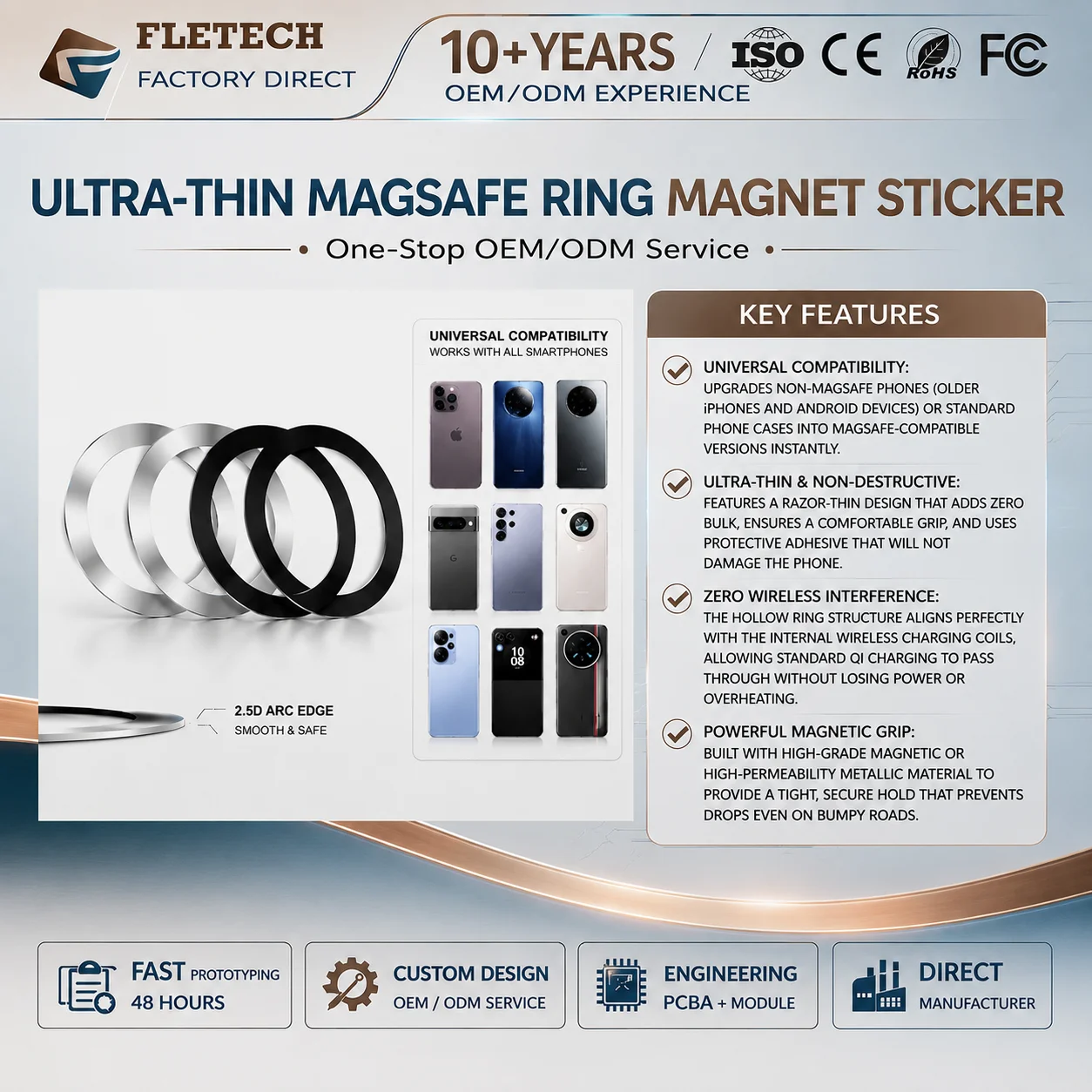 Strong Magnet Sticker for MagSafe Card Wallet / Slim Magnetic Phone Sticker for Car Holder Mount / Wireless Charger Metal Sheet