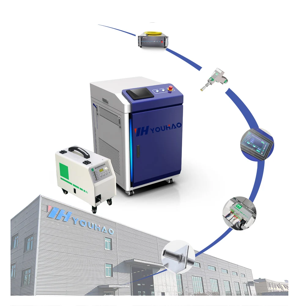 

Новый лазерный сварочный аппарат 2024 года для сварки металла, алюминия, 3-в-1: лазерная сварка, очистка, резка, 2000 Вт
