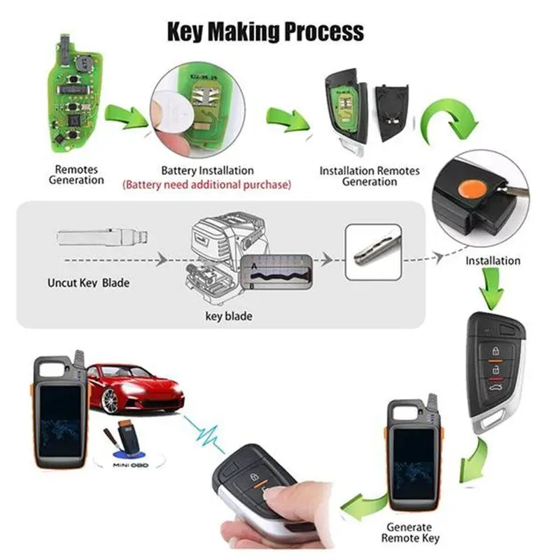 Para Xhorse XSKF01EN llave remota de proximidad inteligente Universal Fob de 3 botones para herramienta de llave VVDI