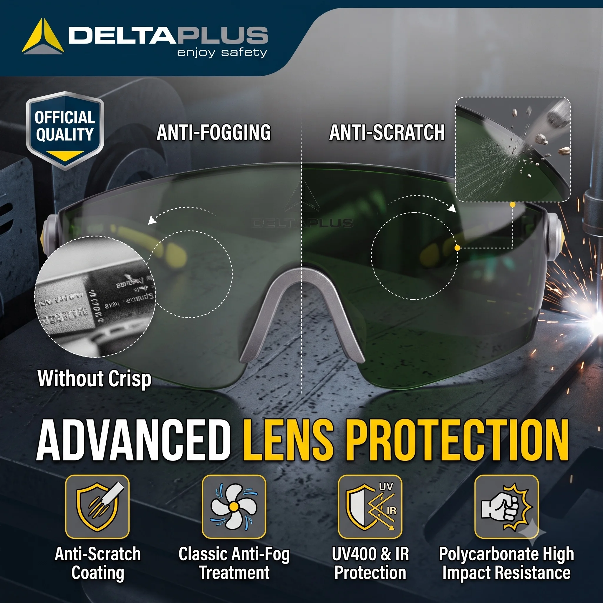 Deltaplus Lipari2 T5 Safety Glasses z87.1 Ansi For Work Protection Gafas De Seguridad Lentes Industrial Glass Blowing Green