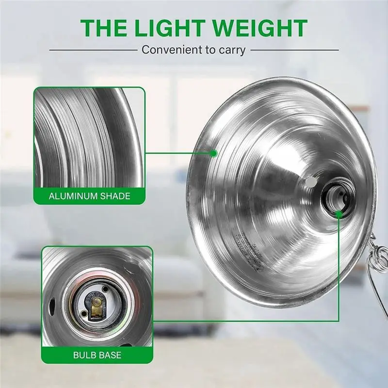AB47-2-Pack Clip-On Light Strip 5.5Inch Aluminum Reflector, 150W Max (Bulb Not Included) Silver US Plug