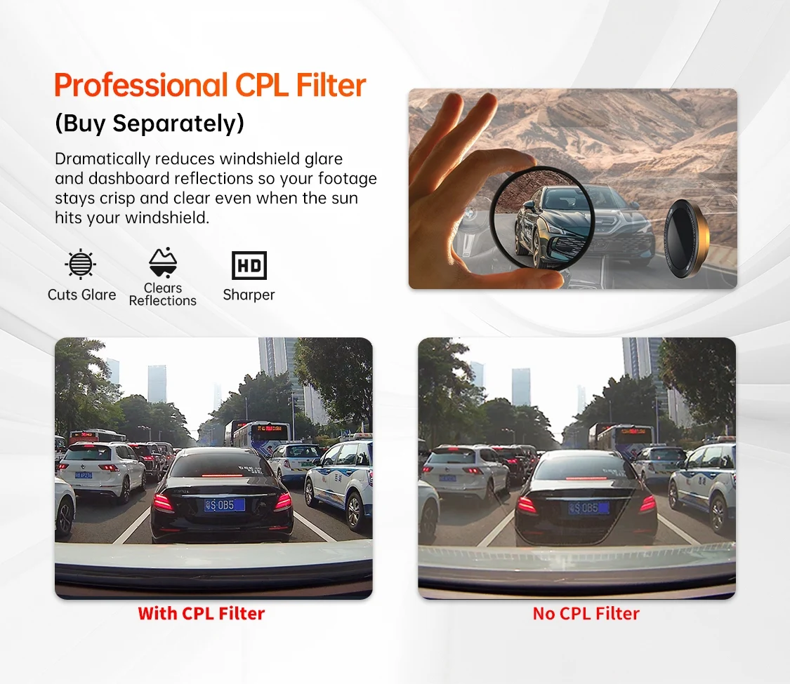 XUOIB i9pro 4CH Dashcam 4K Front 360° 4" WiFi GPS Nachtsicht DVR Unterstützung 24H Parküberwachung&256G Max – Detail 16
