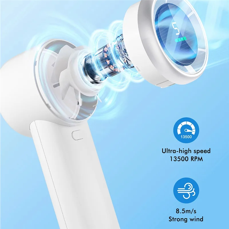 【Must-Haves】Wearable Fan 5-Speed High-Velocity, USB Rechargeable With On-Screen Display, Compact Design For Indoor & Outdoor Use