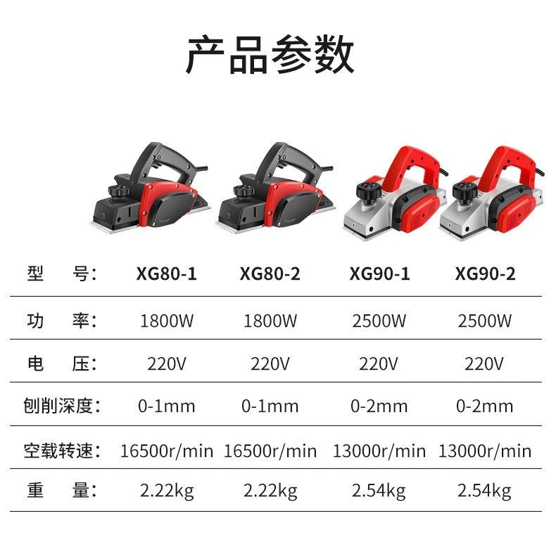 Portable electric planer woodworking, manual, multi-functional household power tool cutting board