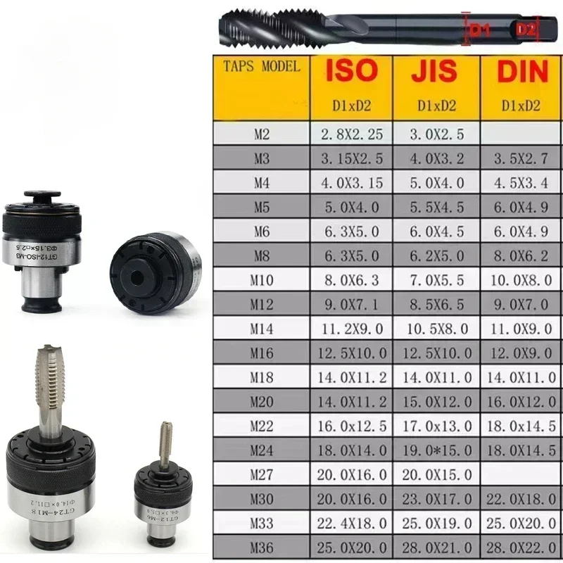GT12 19mm ISO/DIN/JIS M3-M12 Set Tapping Collets Chucks Pneumatic Tapping Machine Chucks with Overload Protection