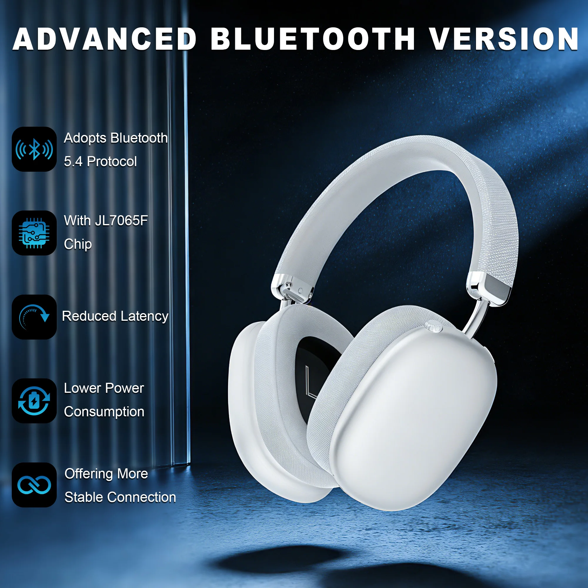 Wesdar Over-Ear Met…