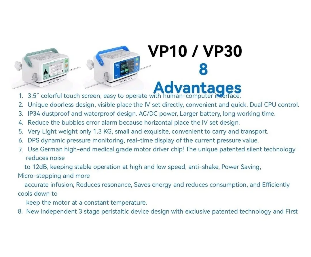 High-Flow Rate Range For Human or Vet Infusion Pump 3.5”Colorful Touch Screen DPS Dynamic Pressure Monitoring Real-time Display